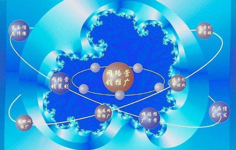 奉化新媒体运营企业需要掌握的网络推广技巧有哪些